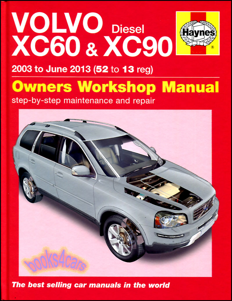 Volvo owners manual s40